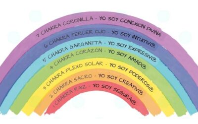 ¿Qué significa el arcoiris en yoga?